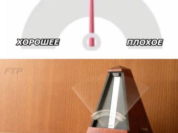 Метроном зашкаливает