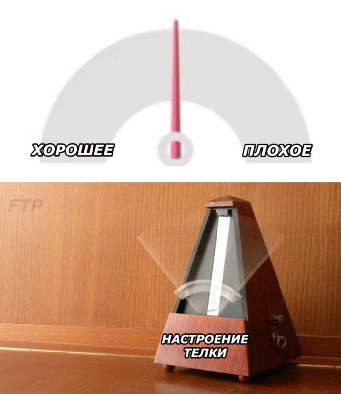 Метроном зашкаливает 