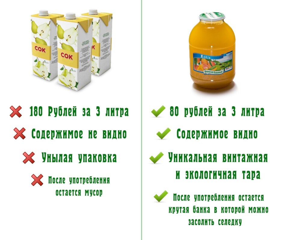 соки в трехлитровых банках Широкий Карамыш