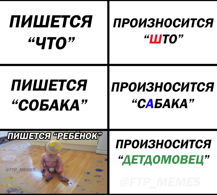 Пишется что, произносится што