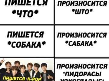 Пишется "что", произносится "што"