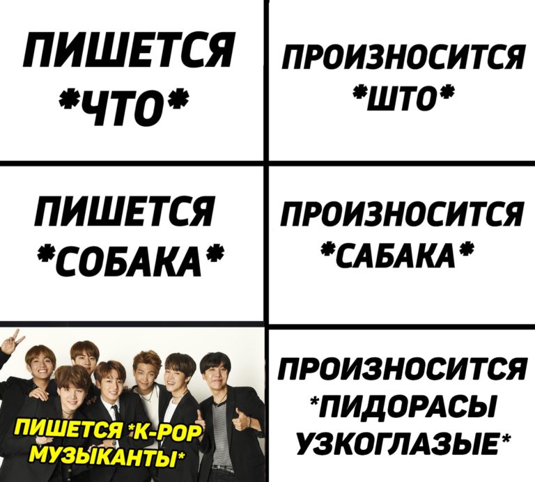 Пишется "что", произносится "што"