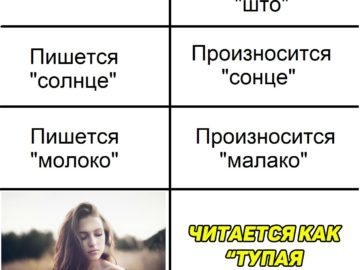 Пишется "что", произносится "што"