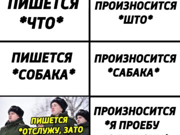 Пишется "что", произносится "што"