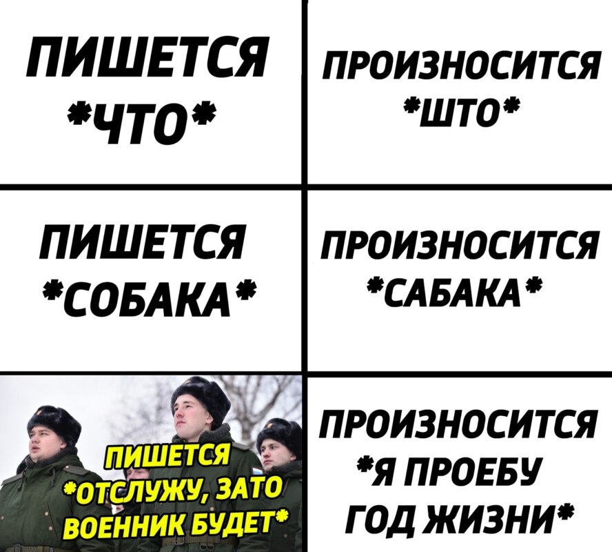 Пишется "что", произносится "што"