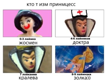 Принцессы лалки