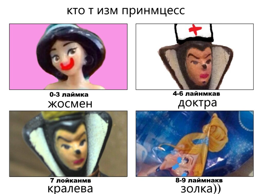 Принцессы лалки