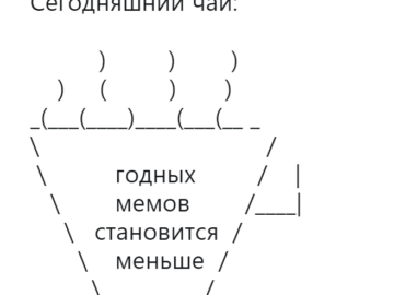 Сегодняшний чай