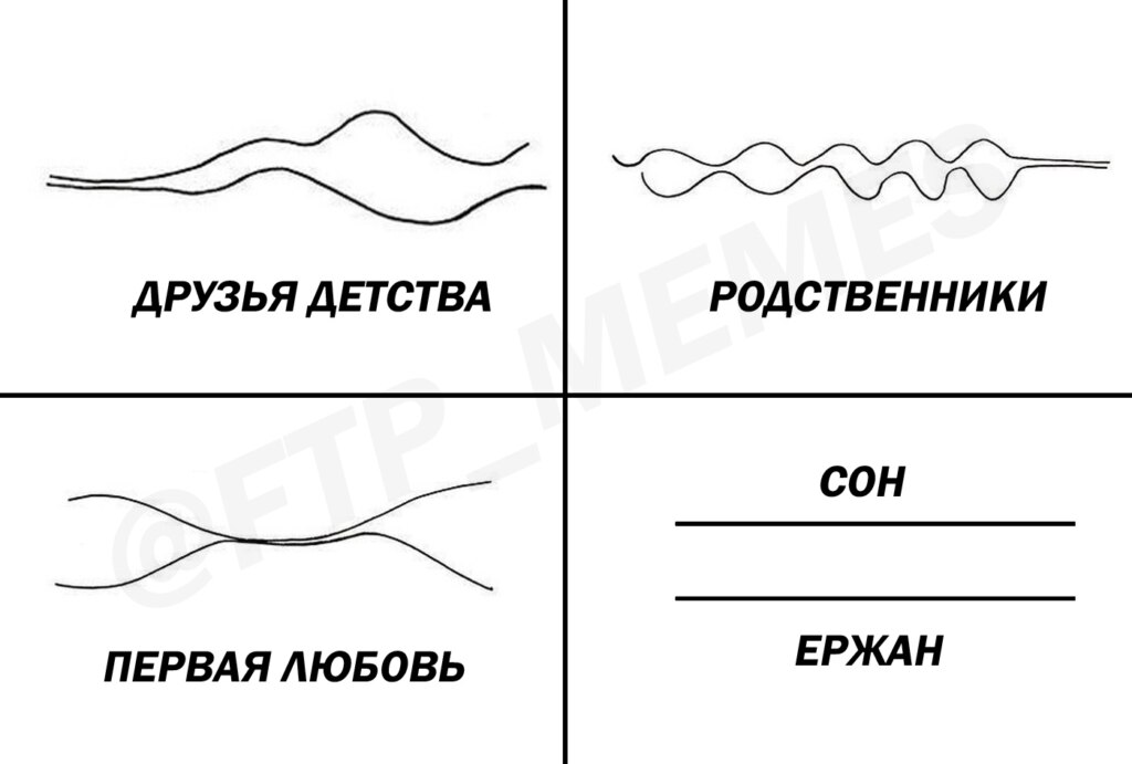 Ержан вставай мем Ержан вставай мем