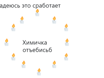 Мем Спиритический круг из эмоджи