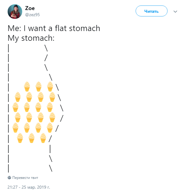 Я хочу плоский живот