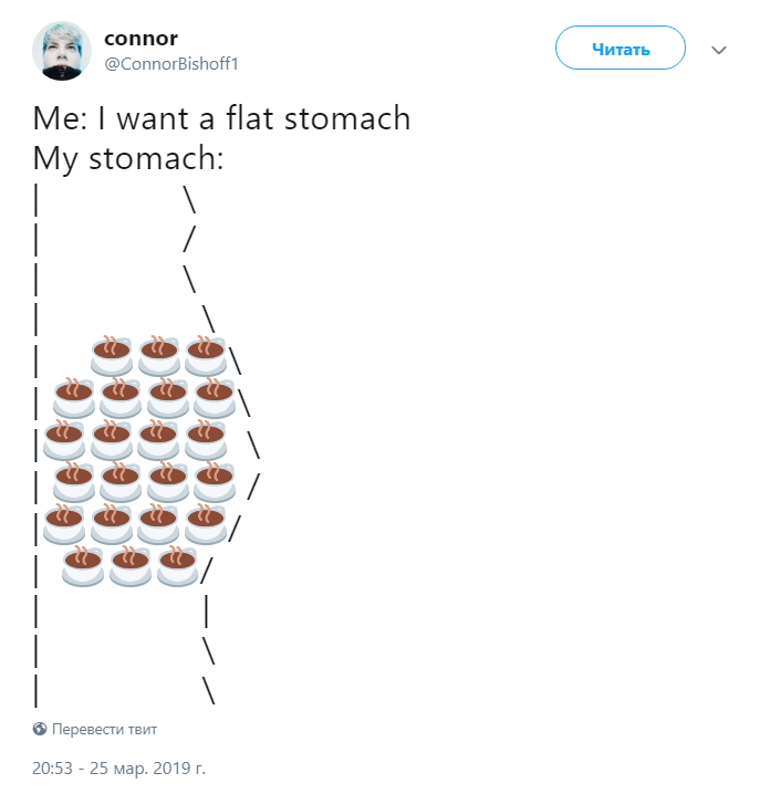 Я хочу плоский живот