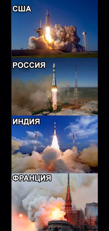 Мемы про сгоревший нотр дам де пари Мемы про сгоревший нотр дам де пари