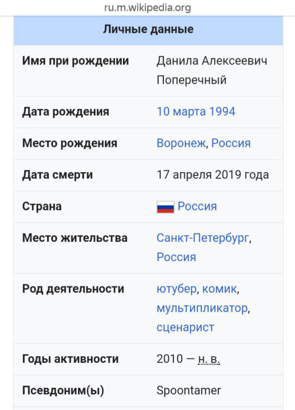 Поперечный умер Поперечный умер