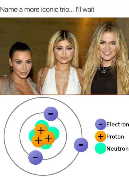 Name a More Iconic Trio