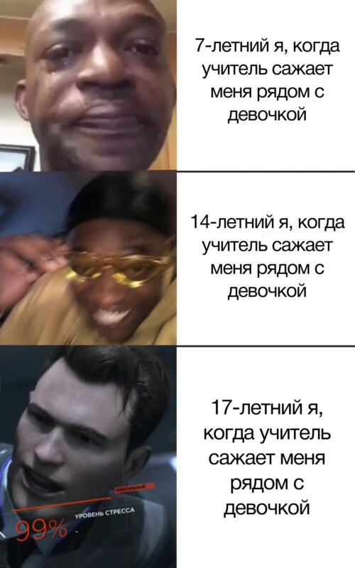 Парень в желтых очках и плачущий парень мем