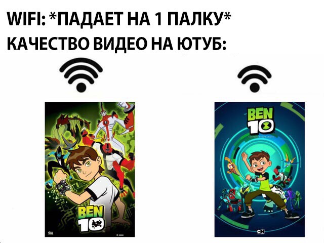 Wi-fi теряет сигнал мем Wi-fi теряет сигнал мем