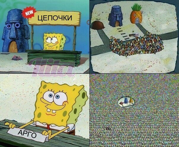 Мужская цепь арго мем Мужская цепь арго мем