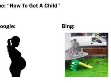 Гугл vs. Bing