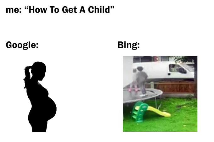 Гугл vs. Bing