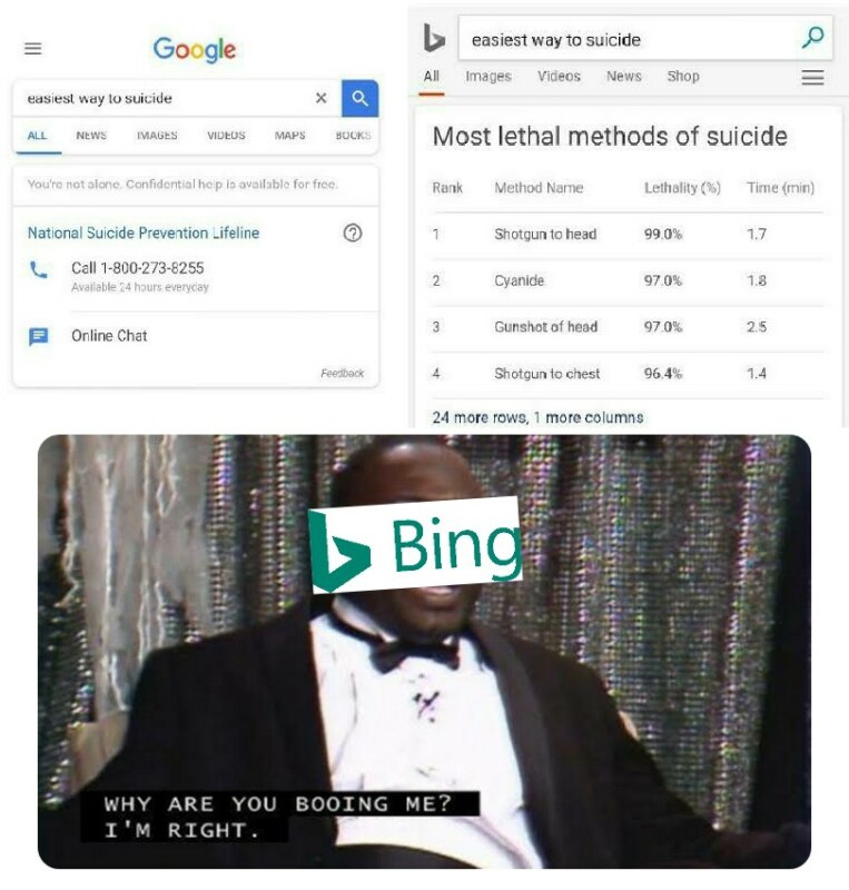 Мемы про Бинг Мемы про Бинг