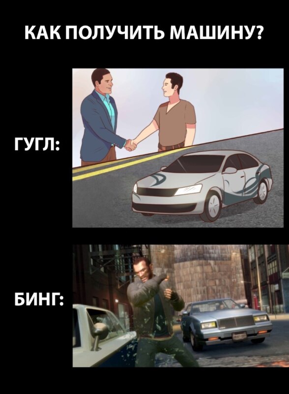 Мемы про Гугл и Бинг