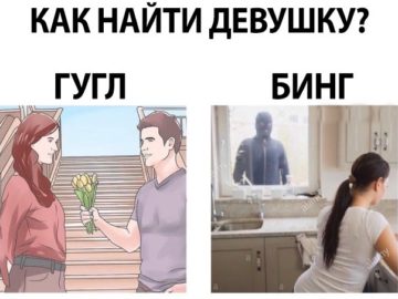 Гугл vs. Bing