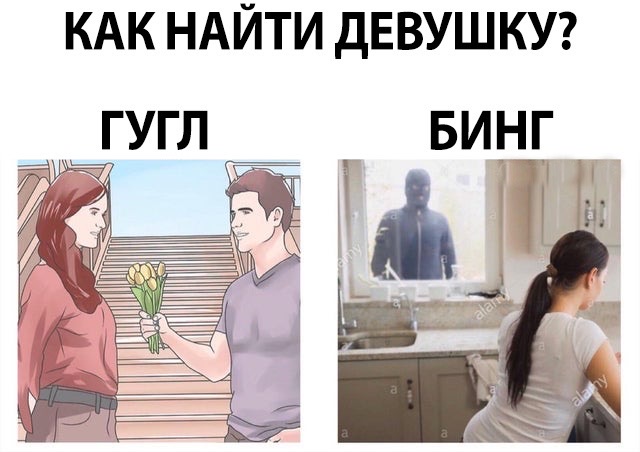 Гугл vs. Bing