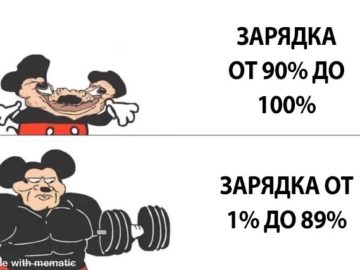 Мокки - накаченный Микки Маус
