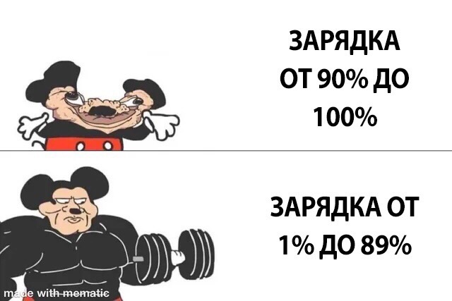 Мокки - накаченный Микки Маус