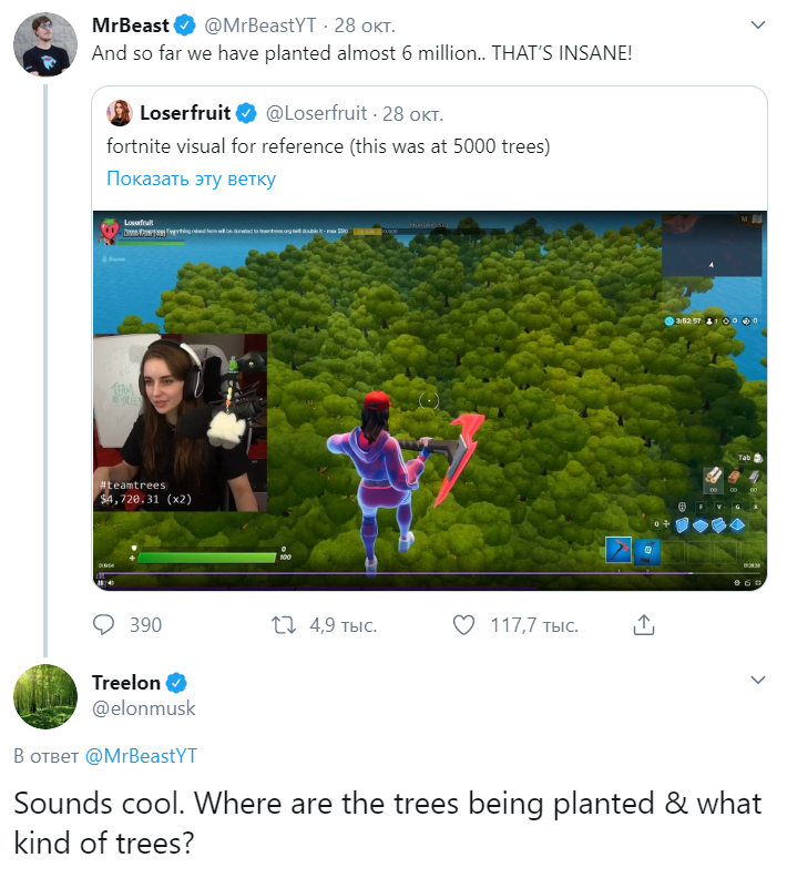 Илон Treelon Маск и проект #TeamTrees