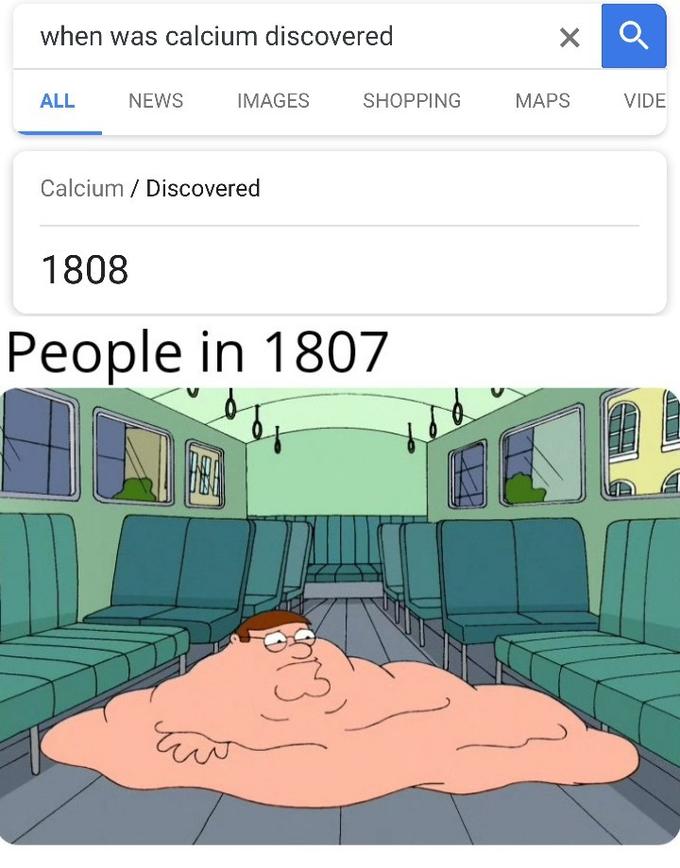 When was calcium invented meme