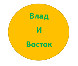 логотип петербурга пародии