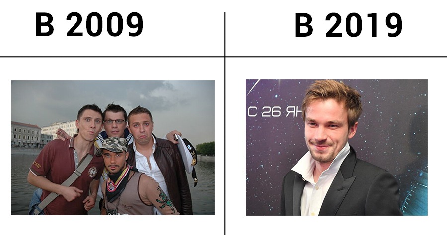 что изменилось за 10 лет что изменилось за 10 лет