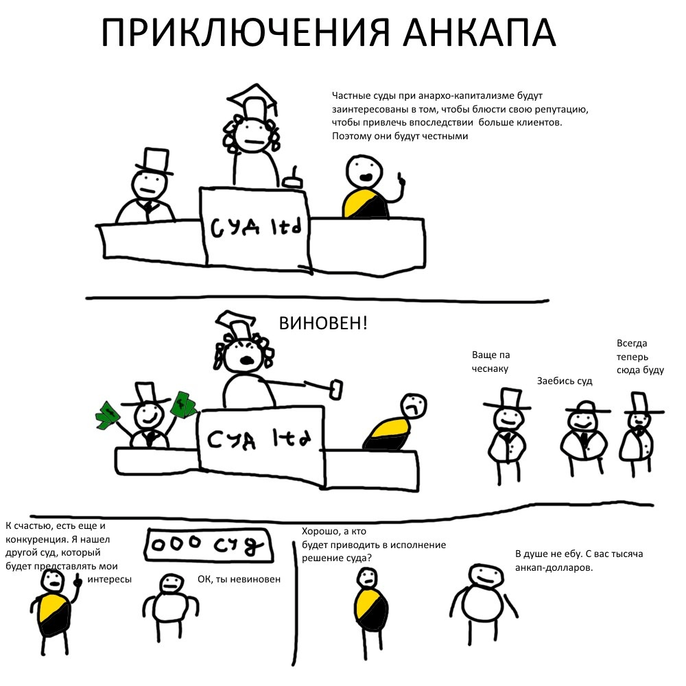 Как будут работать суды при анкапе