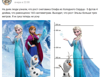 Какого роста Олаф?
