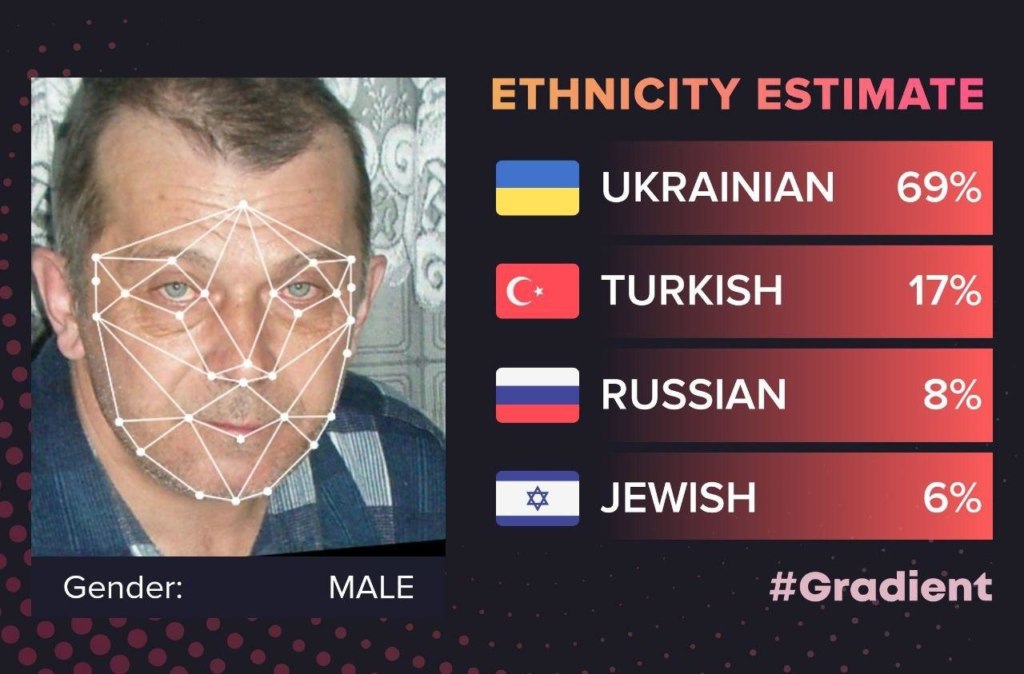 ДНК-тест приложение