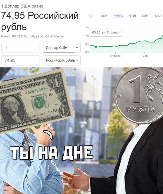 мемы про доллар мемы про доллар