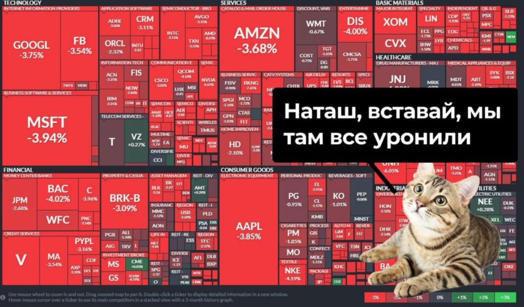 Наташа мемы Наташа мемы