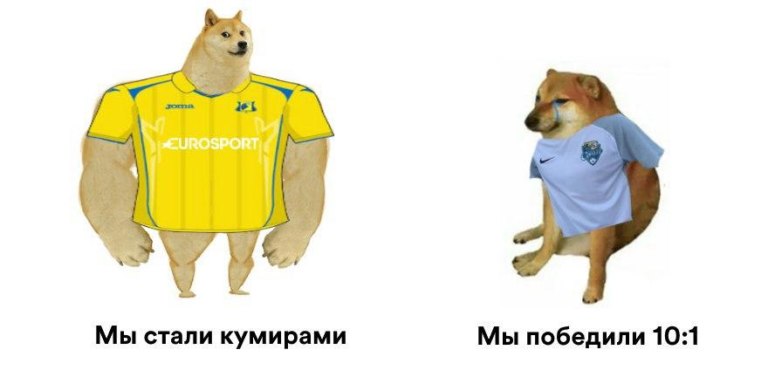 Ростов Сочи