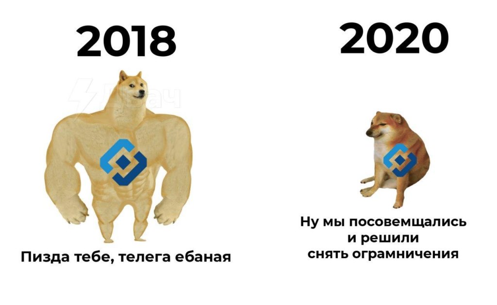 Telegram разблокировали Telegram разблокировали