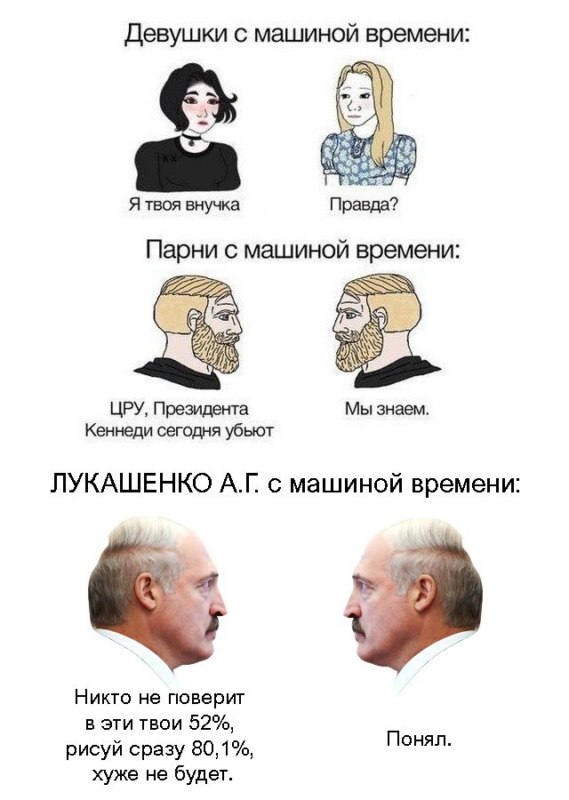 мемы про Лукашенко мемы про Лукашенко