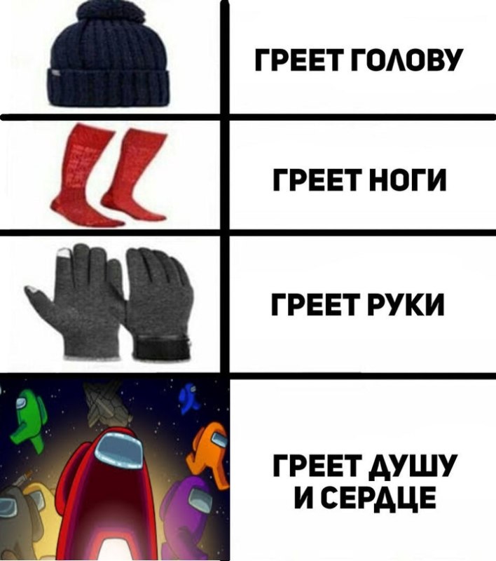 Among Us мемы