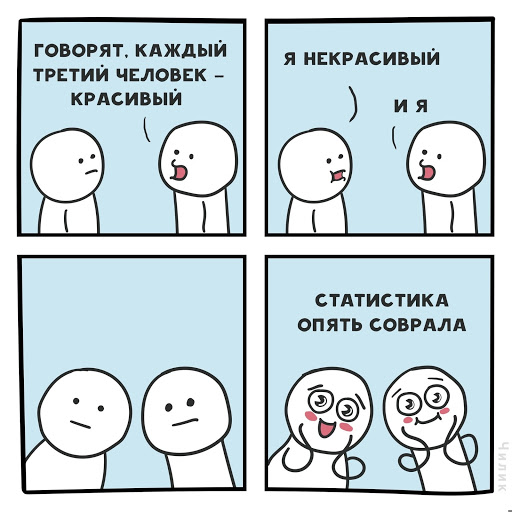 Говорят, что каждый третий