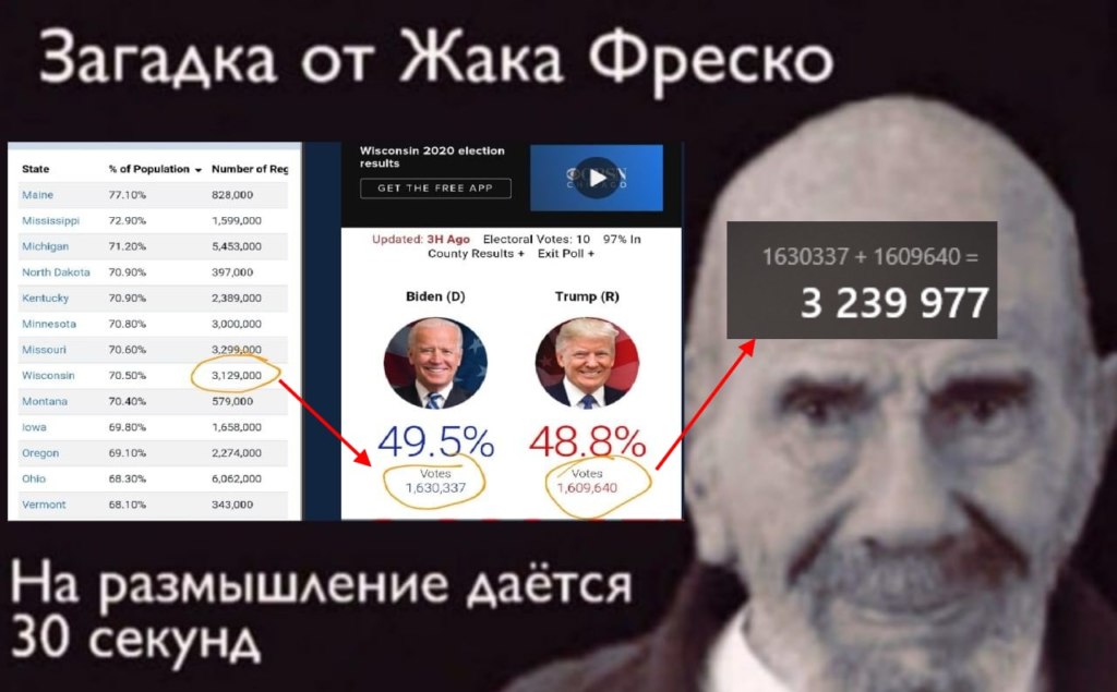 джо байден президент мемы