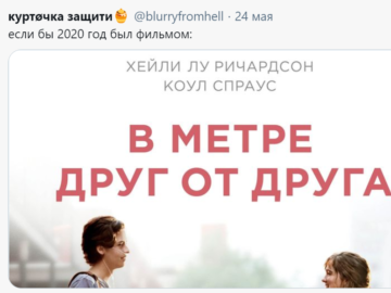 Если бы 2020 год был