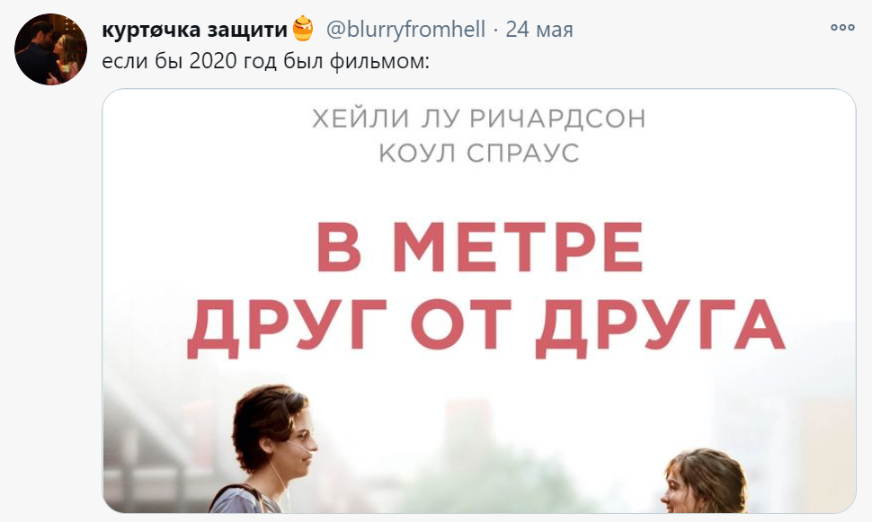 Если бы 2020 год был