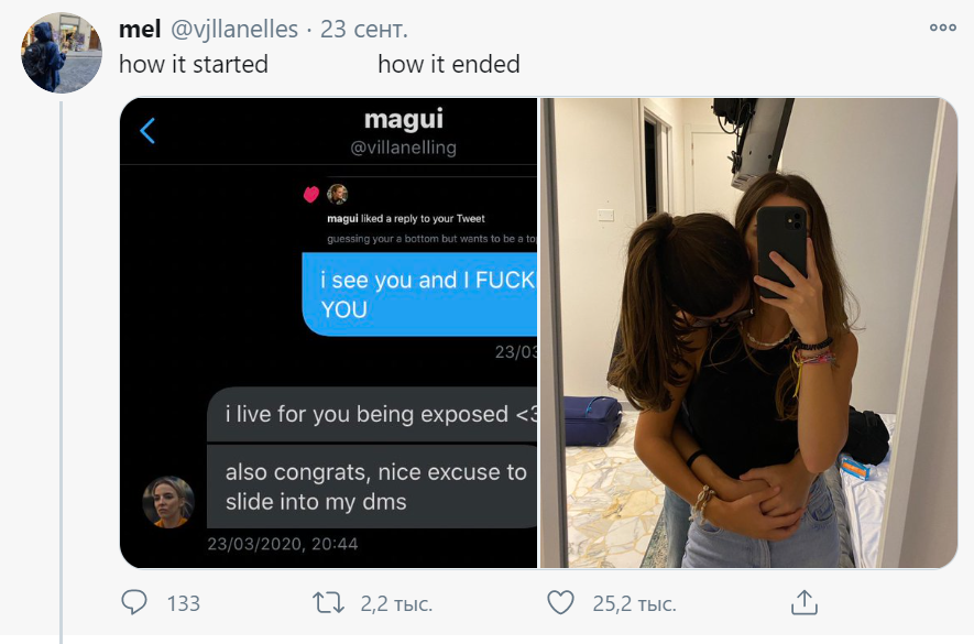 How it started vs. How it's going How it started vs. How it's going
