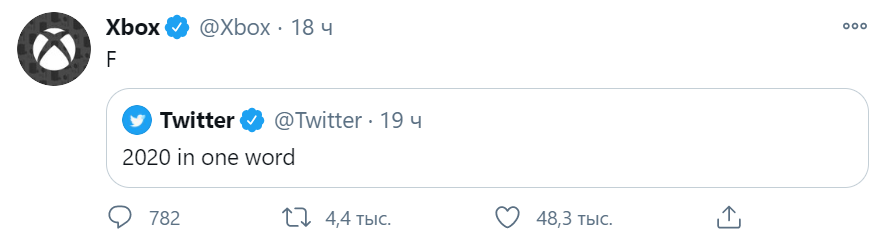 2020 год одним словом 2020 год одним словом