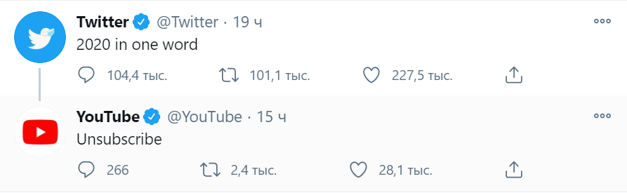 2020 год одним словом 2020 год одним словом